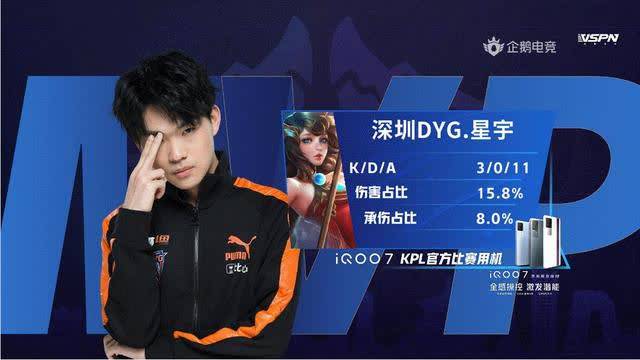 的背景下 的背景下