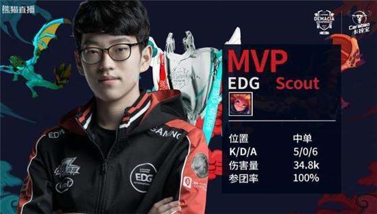 比赛阅读能 比赛阅读能