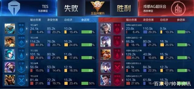 道的战术执 道的战术执