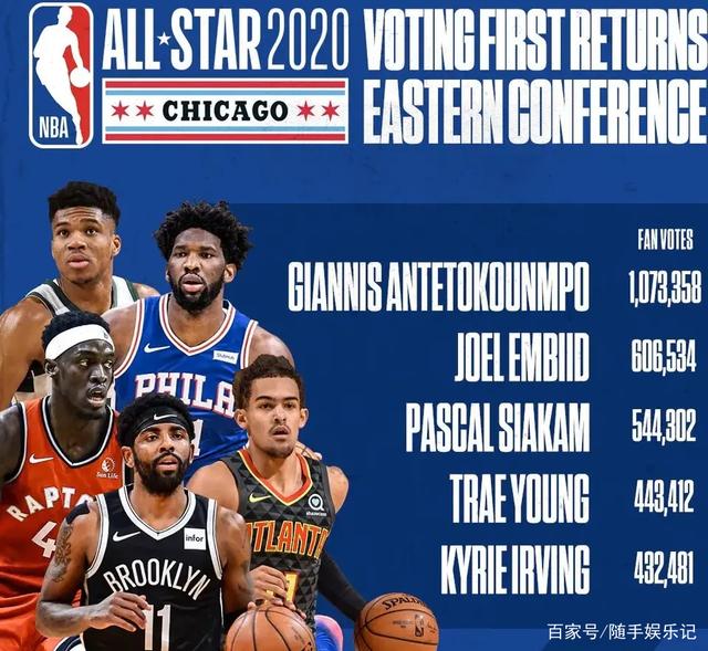 手整体水平 手整体水平