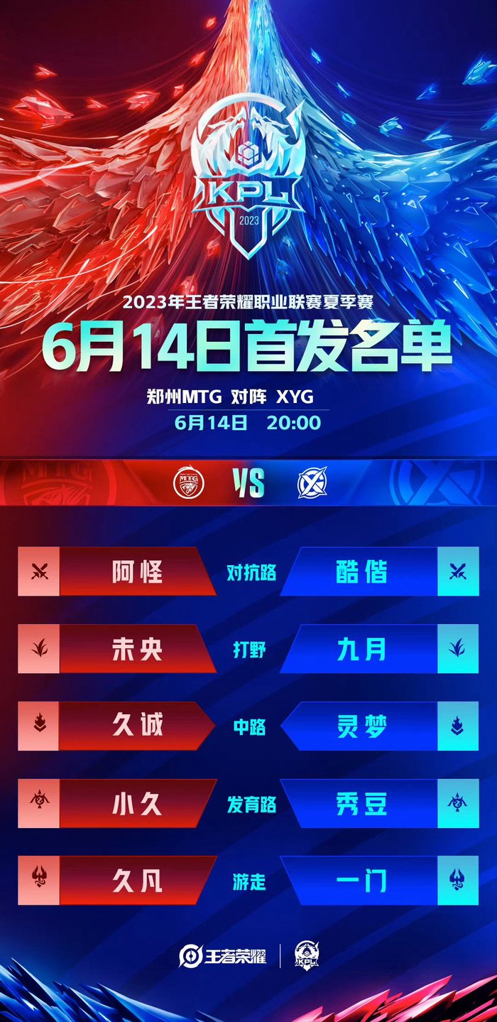 积分榜现状 积分榜现状