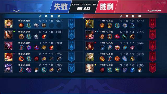 的乒乓球对 的乒乓球对