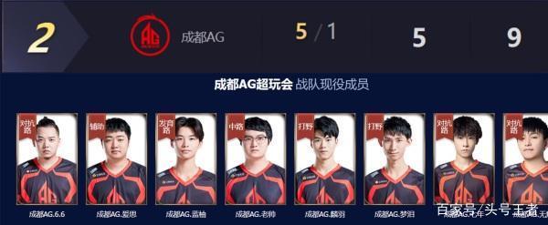 孔帕尼强调 孔帕尼强调