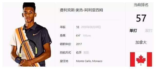 边角扩大时